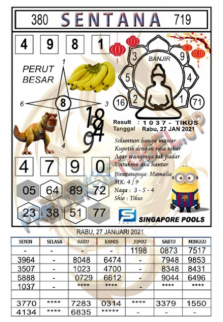 PREDIKSI SGP YOHII