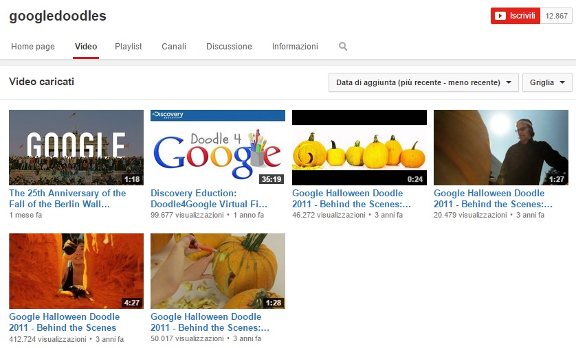 Il video non è in elenco. Fai attenzione e rifletti bene prima di