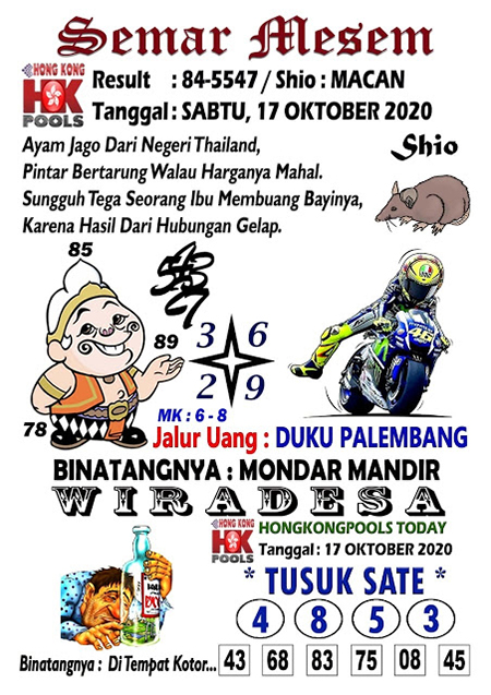 Prediksi Togel Hongkong Sabtu 17 Oktober 2020 Jitu Prediksitogeljp