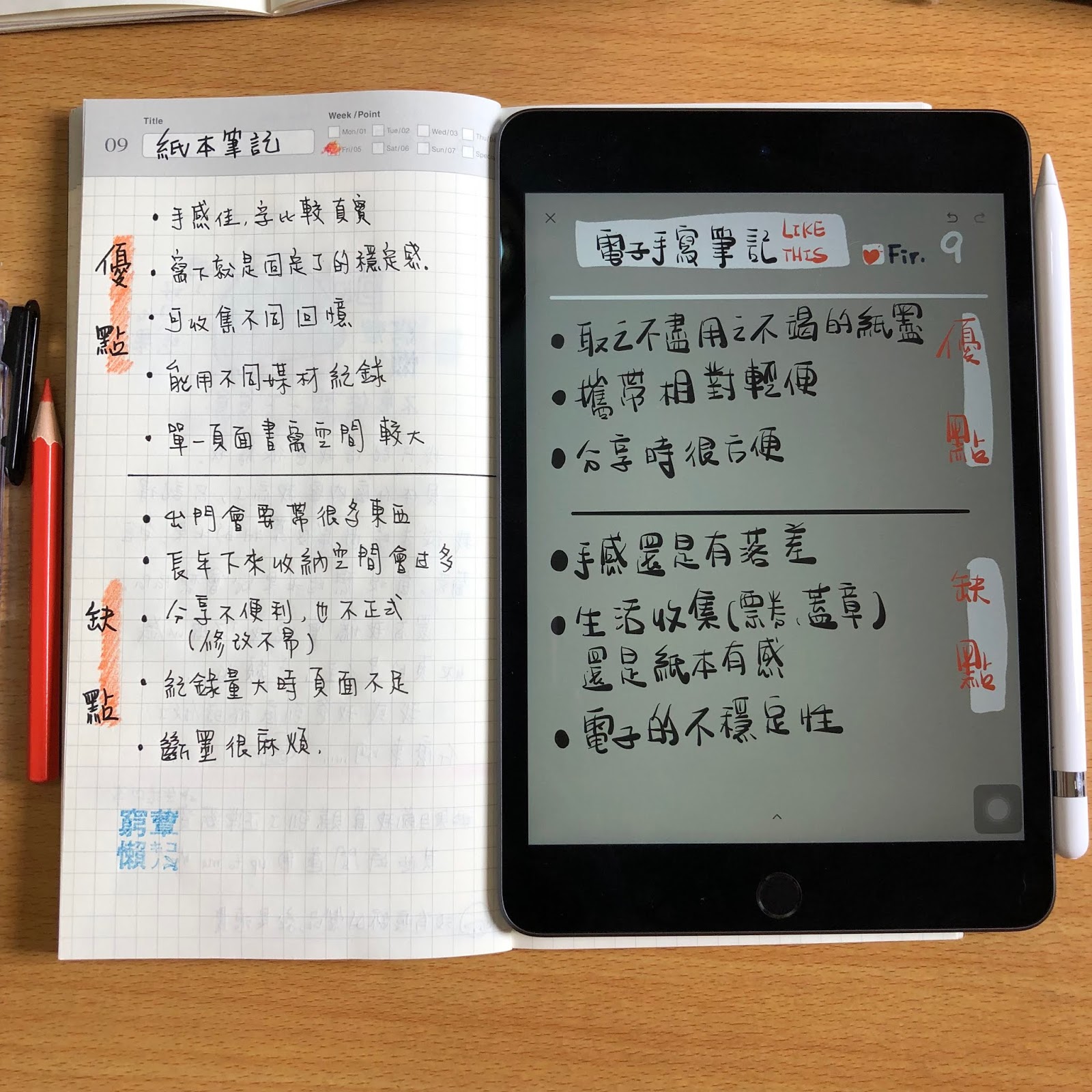 手帳蕈 電子與紙本的跨界平衡 Ipad Mini Paper與traveler S Notebook的使用實驗