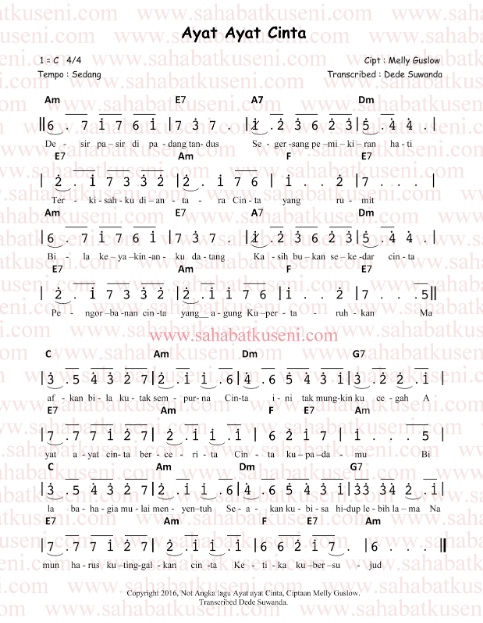 Rossa Ayat Ayat Cinta Chord Chord Walls