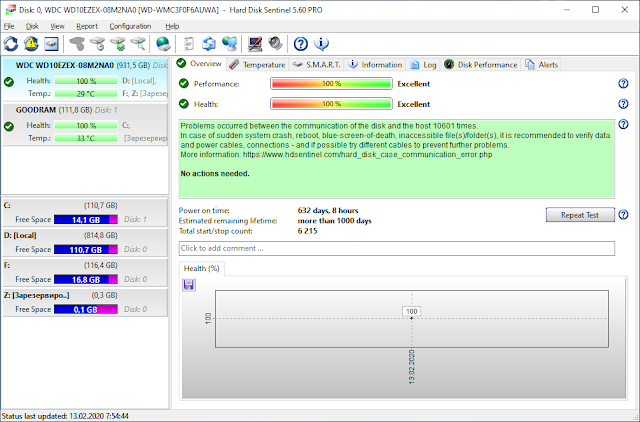 hard disk sentinel pro v4.40.9 incl crack for free hard disk sentinel pro v4.40.9 incl crack for free