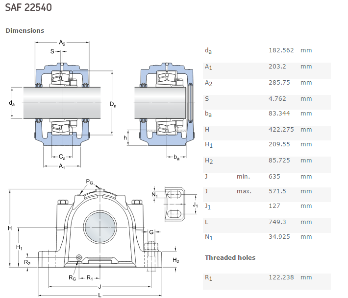 NEWbearings from NEED bearings limited. SAF 500 Series Model SAF 22540
