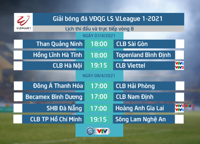 Đại chiến Vòng 8 V-League. Ngôi đầu có đổi chủ? V8vleague