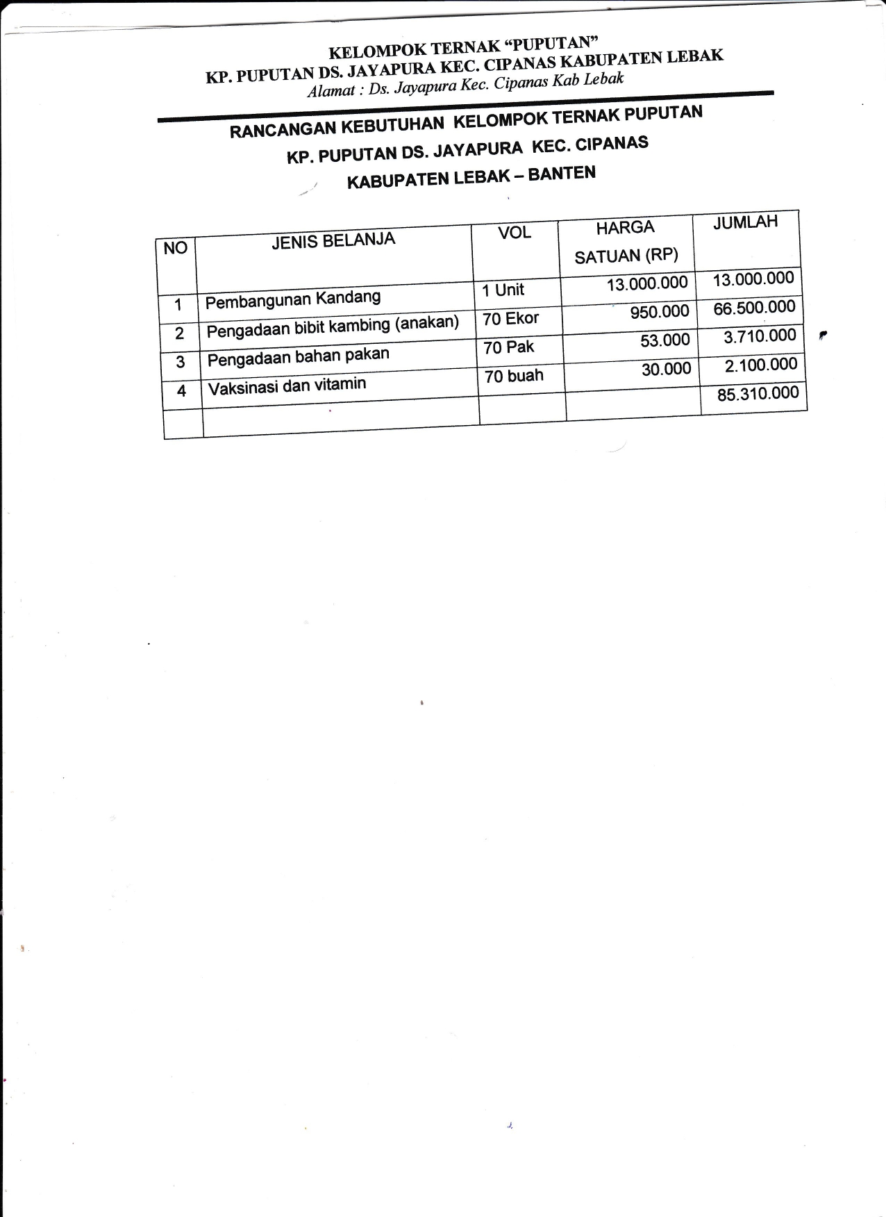 Download proposal batuan ternak kambing etawa Contoh Download proposal batuan ternak kambing etawa Contoh