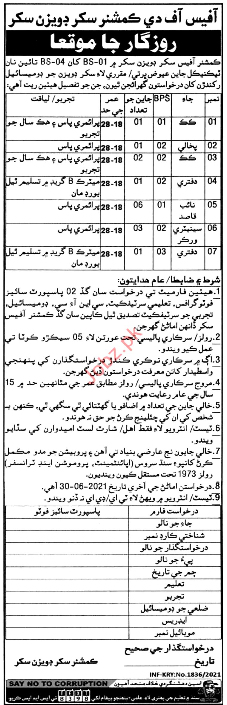 Latest Jobs in Deputy Commissioner DC Office Sukkur Division 2021