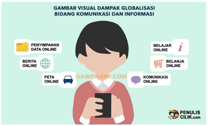 12+ Kunci Jawaban Tema 4 Kelas 6 Halaman 75 Dan 76 Photos