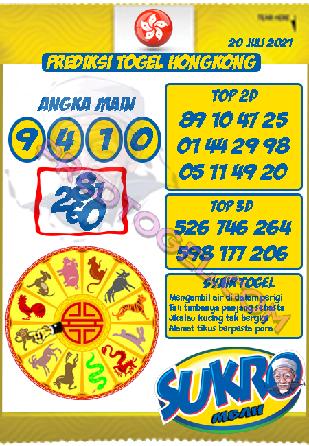 Syair Hk Selasa 20 Juli 2021 Prediksi188