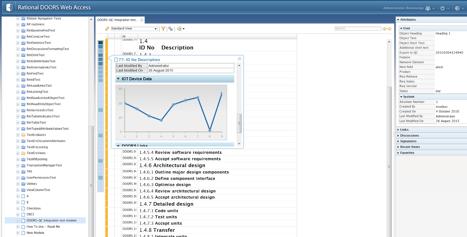 DOORS 9 November 2015