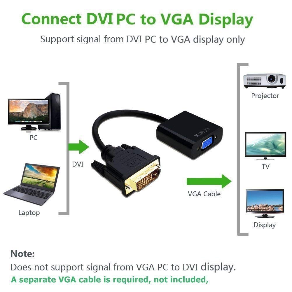 Radhey Techno Service DVI TO VGA ADAPTER connects a computer or video graphics card with DVID