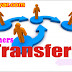 Asiriyar.com Mutual Transfer 2018 For All Teachers (2000 Mutual Transfers Wanted Teachers List)