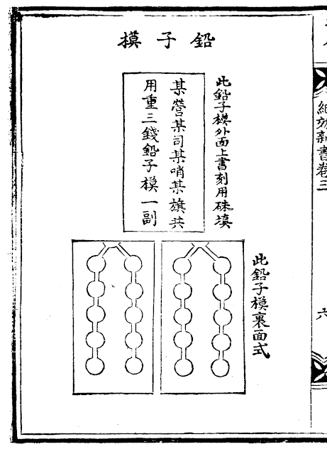 Chinese arquebus bullet mold