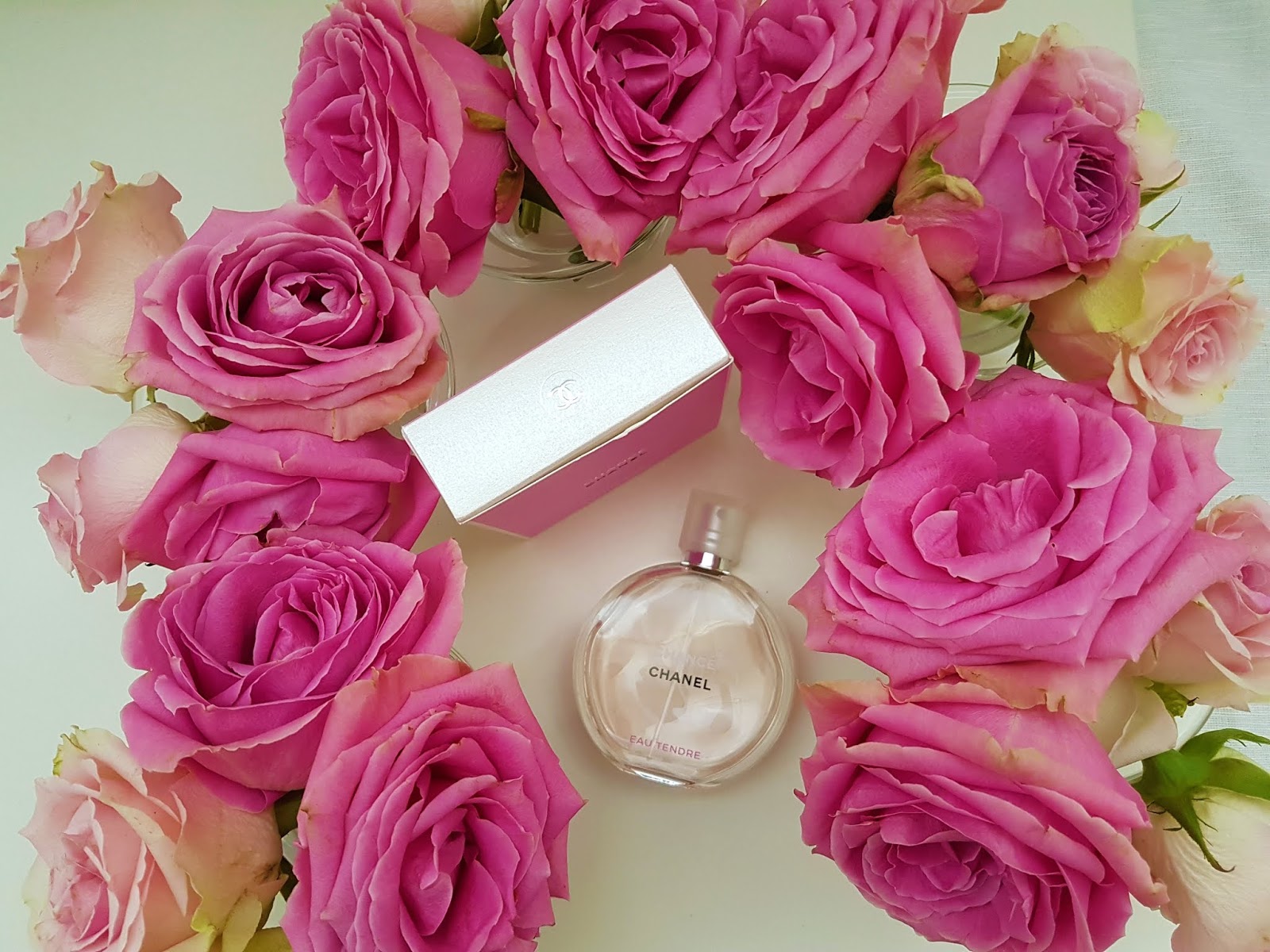 THE EXCLUSIVE BEAUTY DIARY : CHANEL CHANCE EAU TENDRE