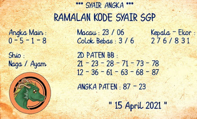 PREDIKSI SGP YOHII