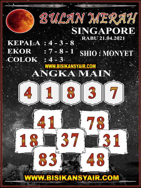 gambar togel syair sgp