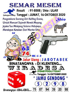 Bocoran Syair Sidney Jitu Hari Ini Jumat 16 10 2020