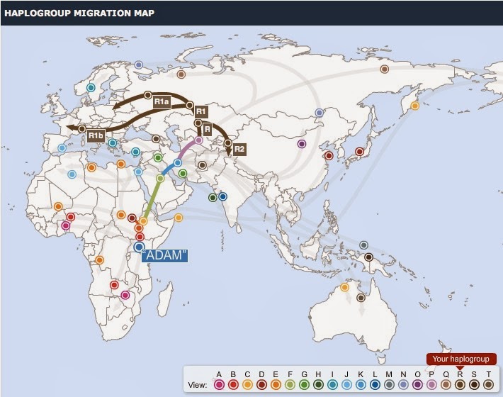 Image result for haplogroup R journey map