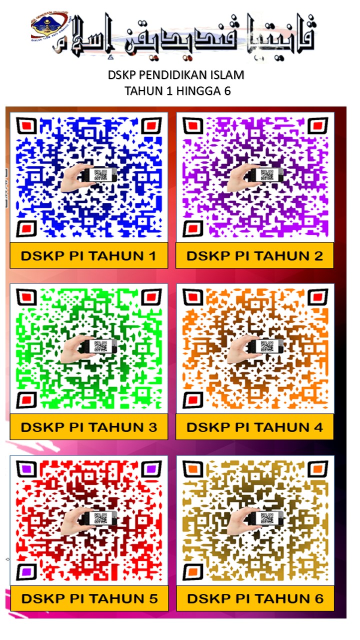 PANITIA PENDIDIKAN ISLAM QR CODE DSKP PENDIDIKAN ISLAM DAN BAHASA ARAB