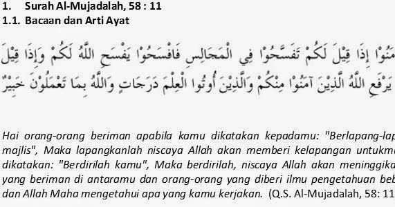 3 Surat Al Mujadalah Ayat 11 Surah Al Mujadilah Ayat 11 Latin Bali Demikian Itu Karena Apabila Mereka Melihat Ada Seseorang Dari Mereka Yang Baru Datang Mereka Tidak Memberikan