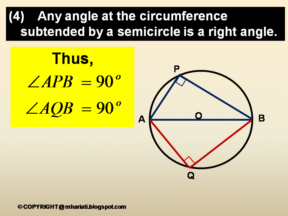TIP BELAJAR MATEMATIK (TIPS FOR LEARNING MATHEMATICS): PROPERTIES OF