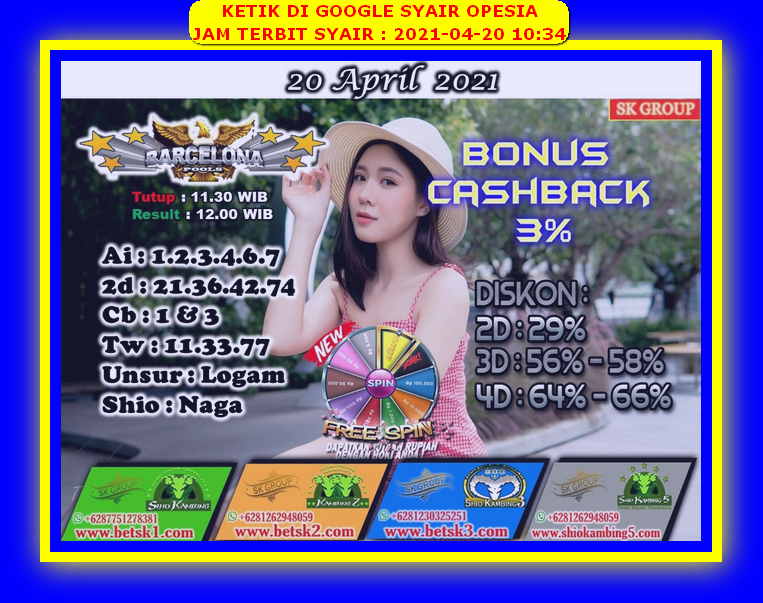 PREDIKSI togel sydney