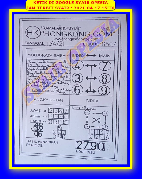 PREDIKSI HK MALAM INI