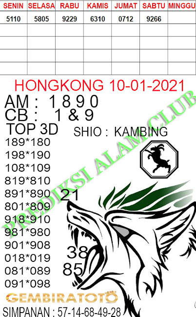Syair Togel Hongkong 10 Januari 2021 Tokosyair Com Syair Togel Hongkong 10 Januari 2021 Tokosyair Com