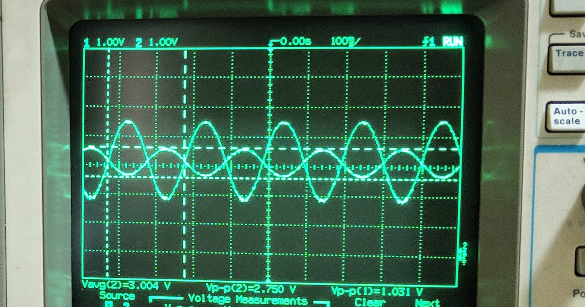 Cool-Emerald: DIY Programmable Function Generator Using Arduino Uno