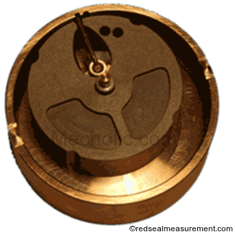 oscillating piston flow meter working applications disadvantages of working in a team