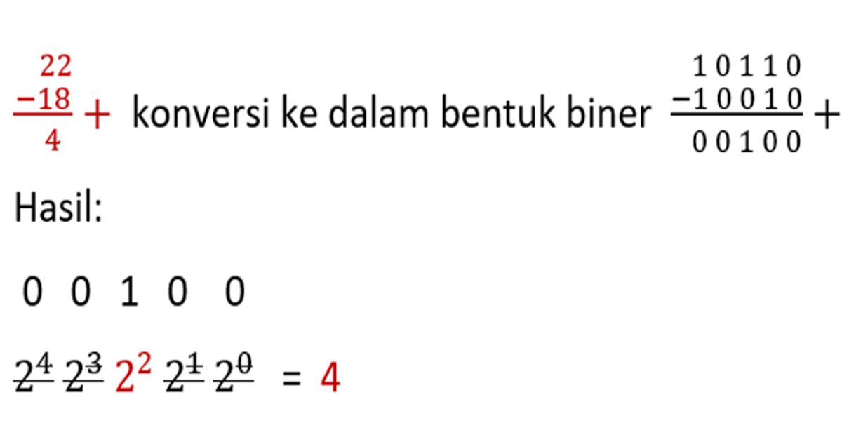 Contoh Penjumlahan Desimal Dan Biner Dalam Bentuk Positif Dan Negatif