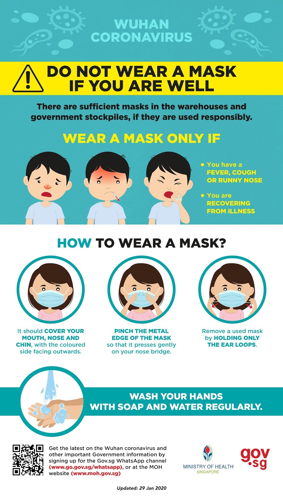 Coronavirus Are Masks effective? Singapore