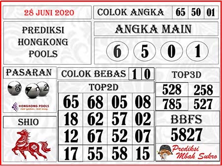 Prediksi Togel Hongkong Minggu 28 Juni 2020 Hari Ini Prediksitogel Jp