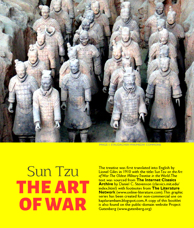 Sun Tzu’s ‘The Art of War’