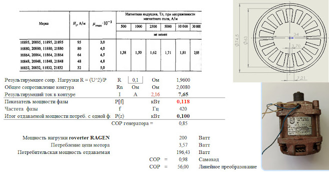 умформер что это такое. Смотреть фото умформер что это такое. Смотреть картинку умформер что это такое. Картинка про умформер что это такое. Фото умформер что это такое умформер что это такое. Смотреть фото умформер что это такое. Смотреть картинку умформер что это такое. Картинка про умформер что это такое. Фото умформер что это такое