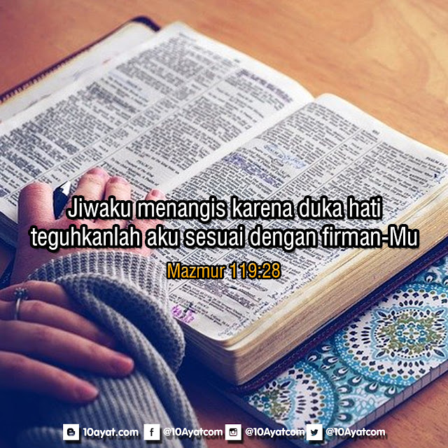 Mazmur%2B119 28