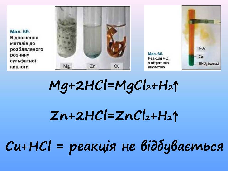 Zn hcl название. MG+HCL. MG HCL конц. ZN HCL конц. Взаимодействие с металлами MG+HCL.