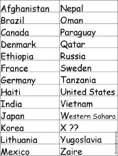 Shocking These 5 Letter Countries Exist - ehategw