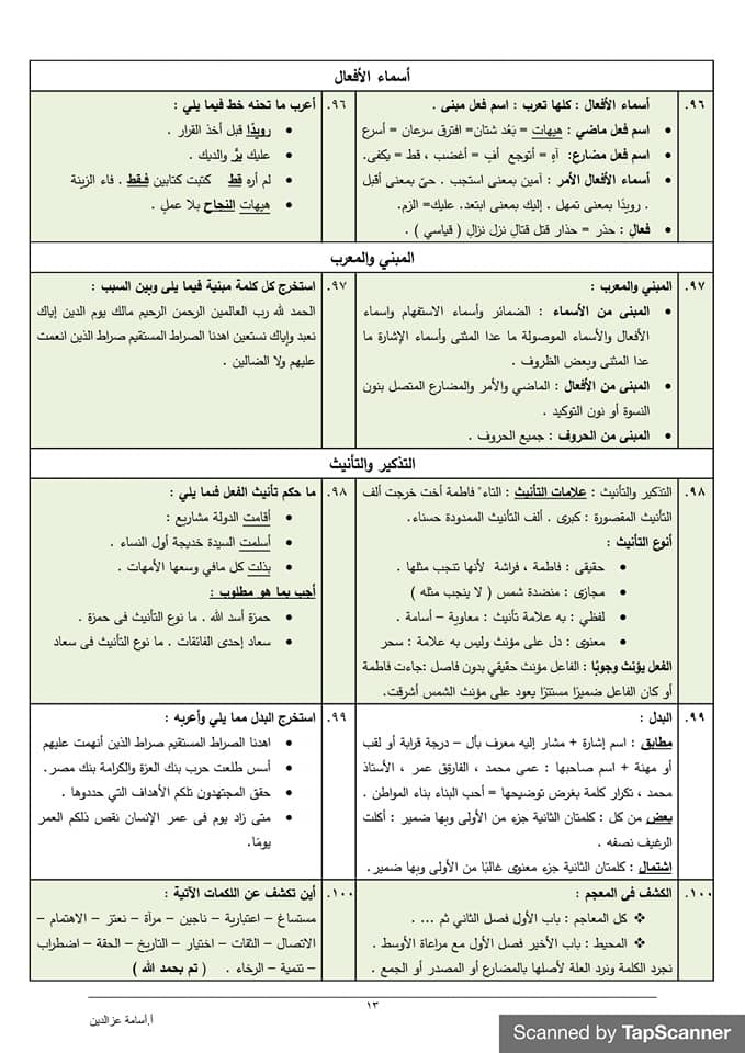 لطلاب الثانوية العامة.. تلخيص النحو كامل في 12 ورقه 13