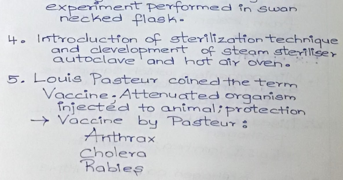 Contributions of Louis Pasteur and Koch postulates in microbiology