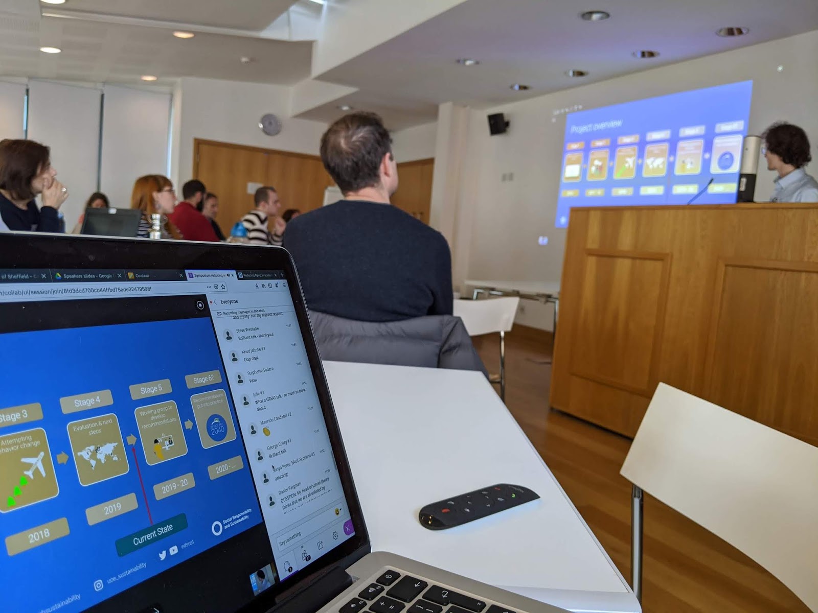 Running a hybrid conference using Blackboard Collaborate Digital Learning