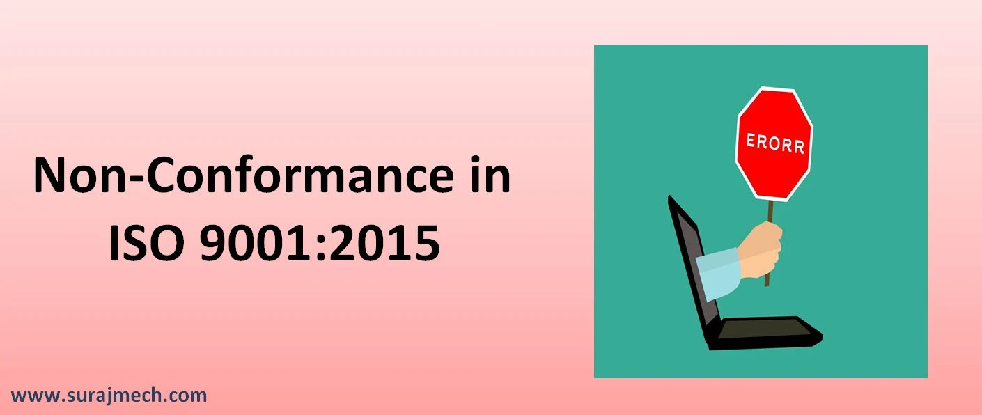 Non-conformance in ISO 9001:2015 / What is Non-conformance?