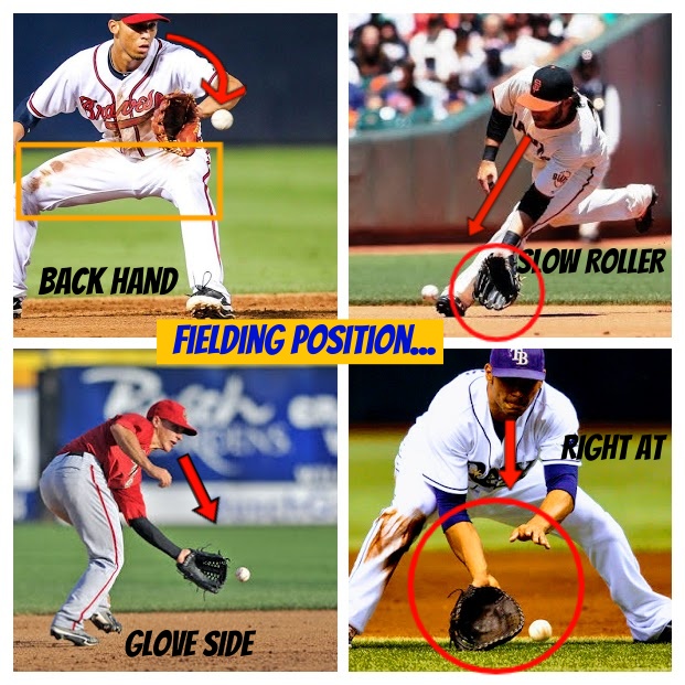 INFIELD FUNDAMENTALS / FUNDAMENTOS DEL INFIELD