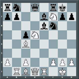 Magnus Carlsen Invitational. Накамура громит Фируджу в 14 ходов!