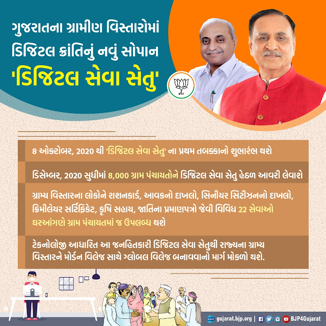 Gujarat Seva Setu Program 2021