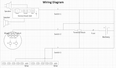 My Custom Cooler Radio: Wiring Diagram