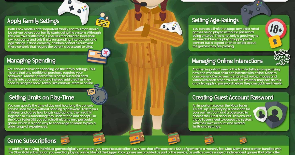 Wrotham Road Primary Blog E Safety advice for parents