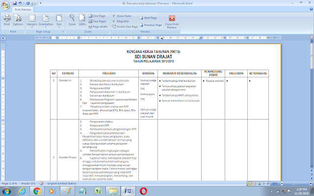Contoh dokumen rencana kerja tahunan sekolah (RKTS)