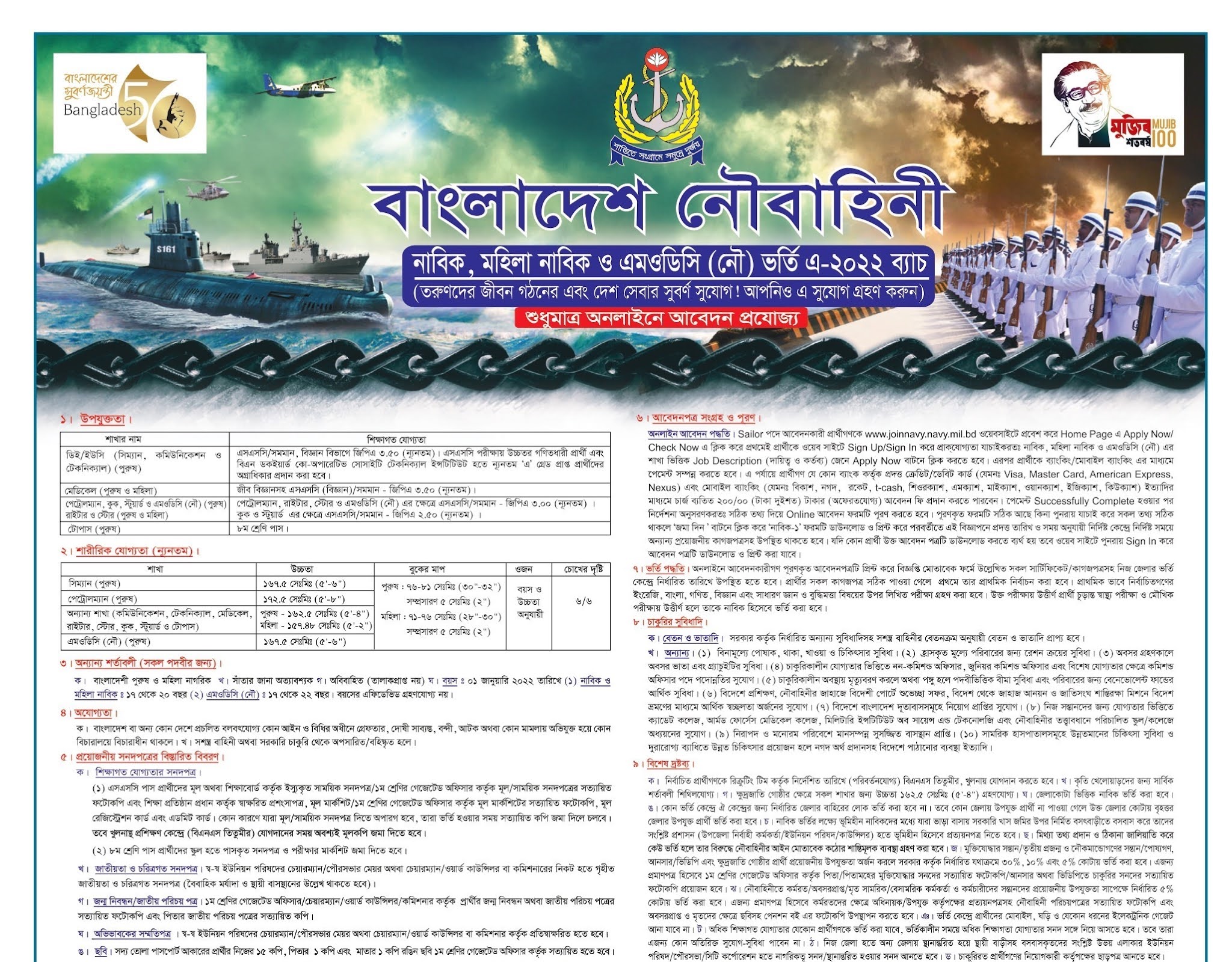 বাংলাদেশ নৌবাহিনী নিয়োগ