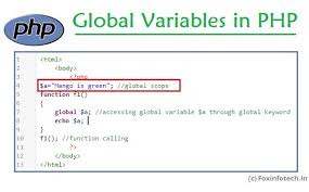 أساسيات برمجة المواقع بي اتش بي  - المتغيرات العامة PHP Global  Variable