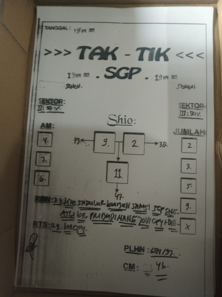 PREDIKSI togel singapura